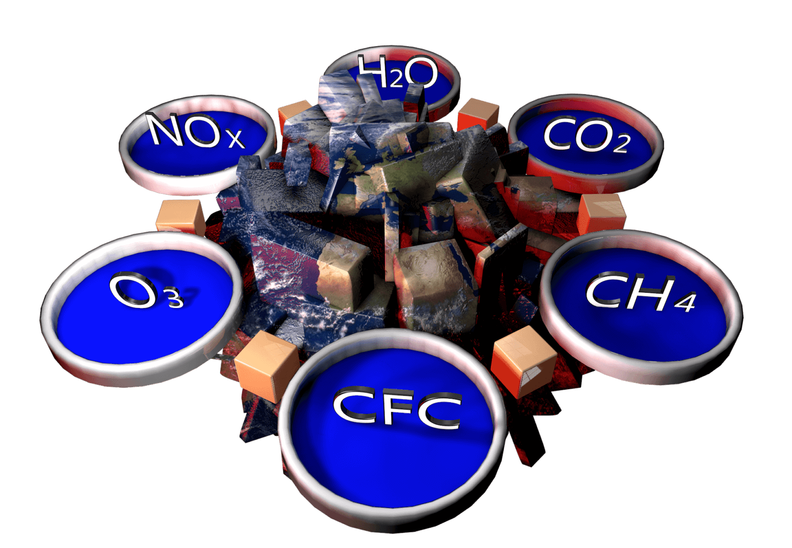 carbon footprint