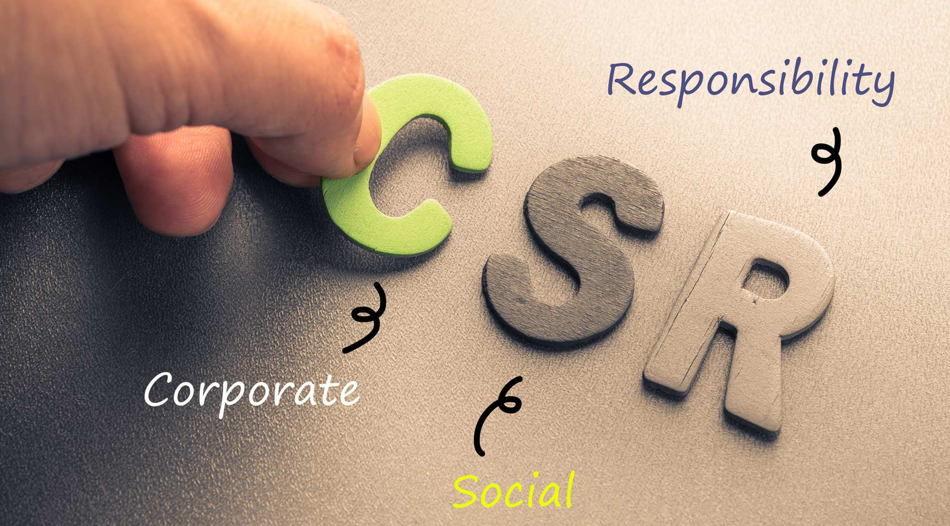 matrice di materialitamatrice-di-materialità-corporate-responsability