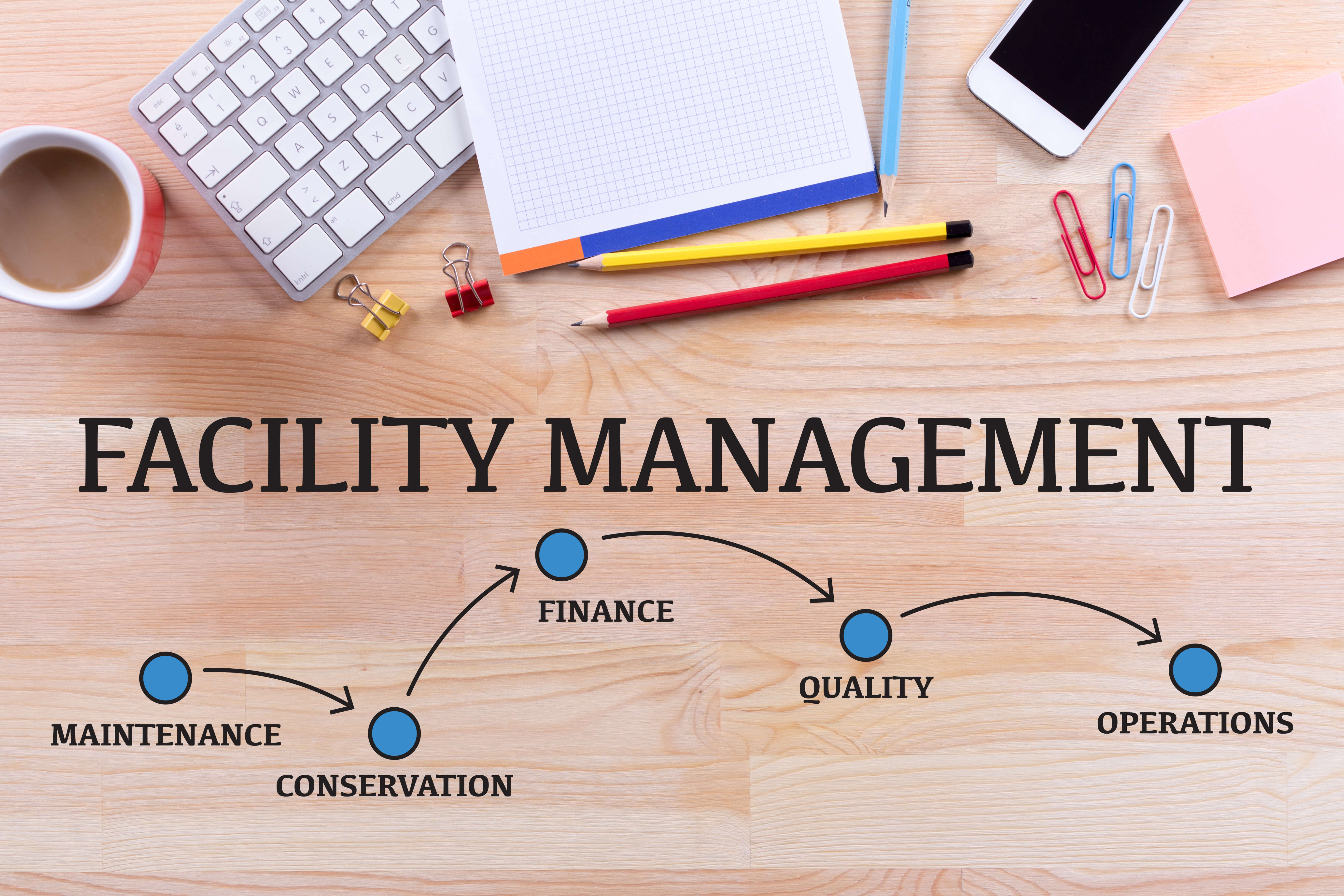 Facility management