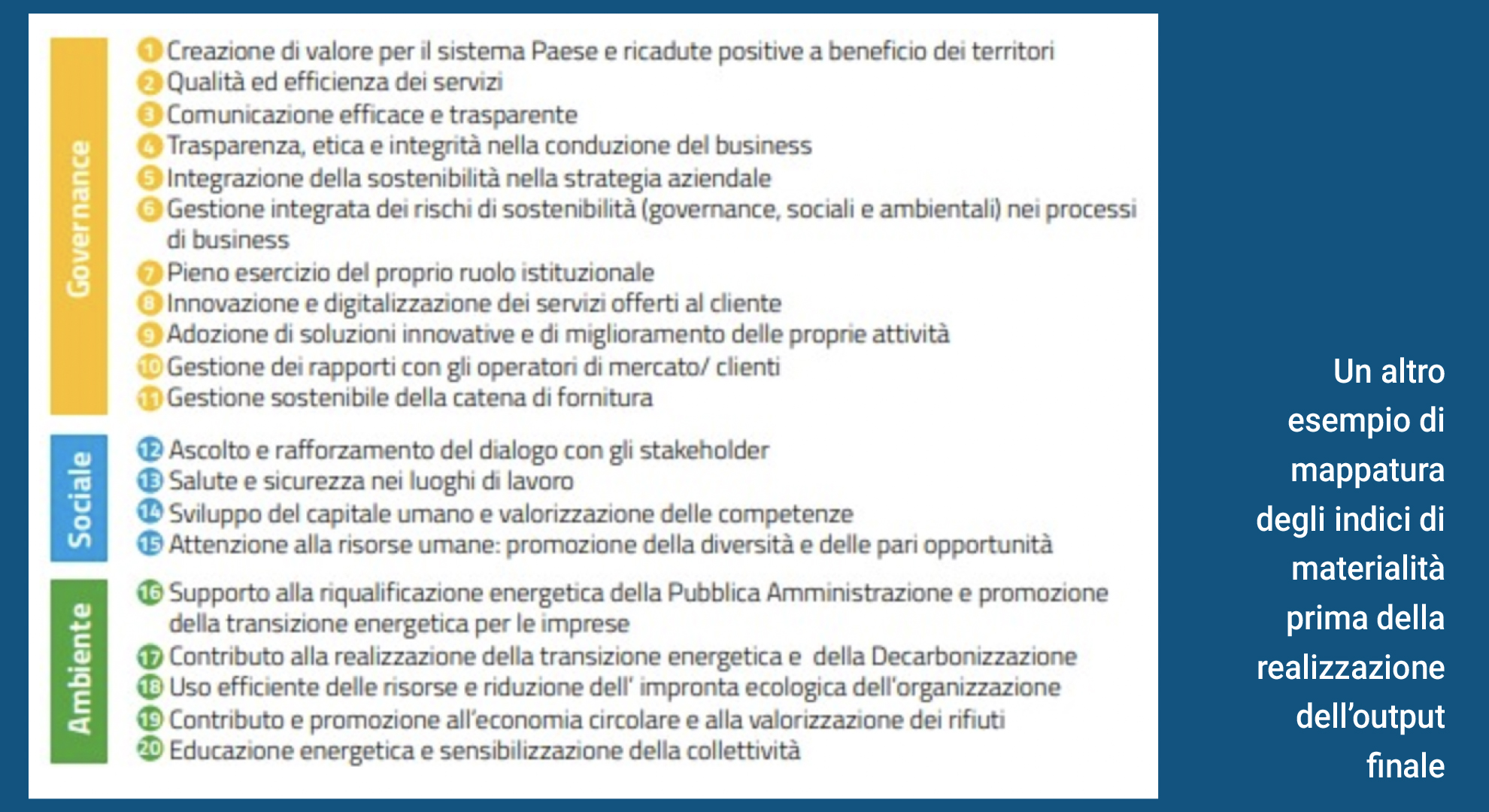 Analisi-di-materialità-esempio-di-mappatura
