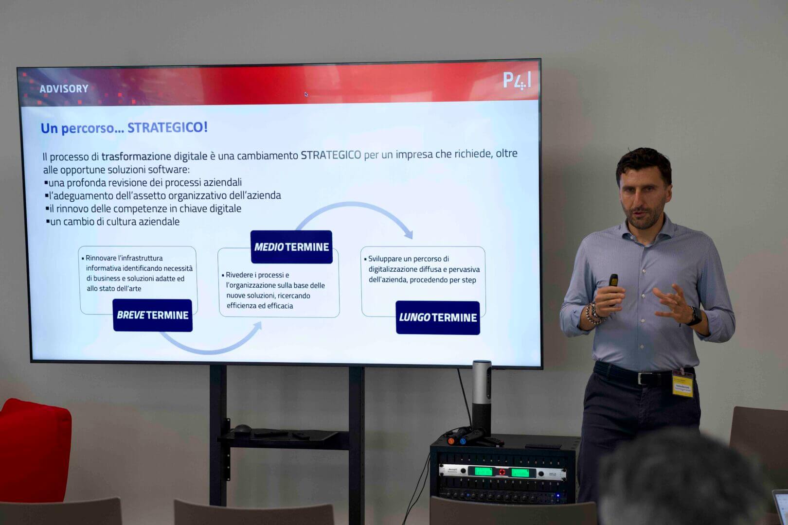 Trasformazione aziendale e competitività
