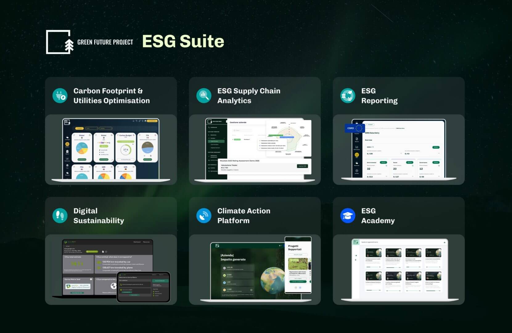 Green Future Project Group