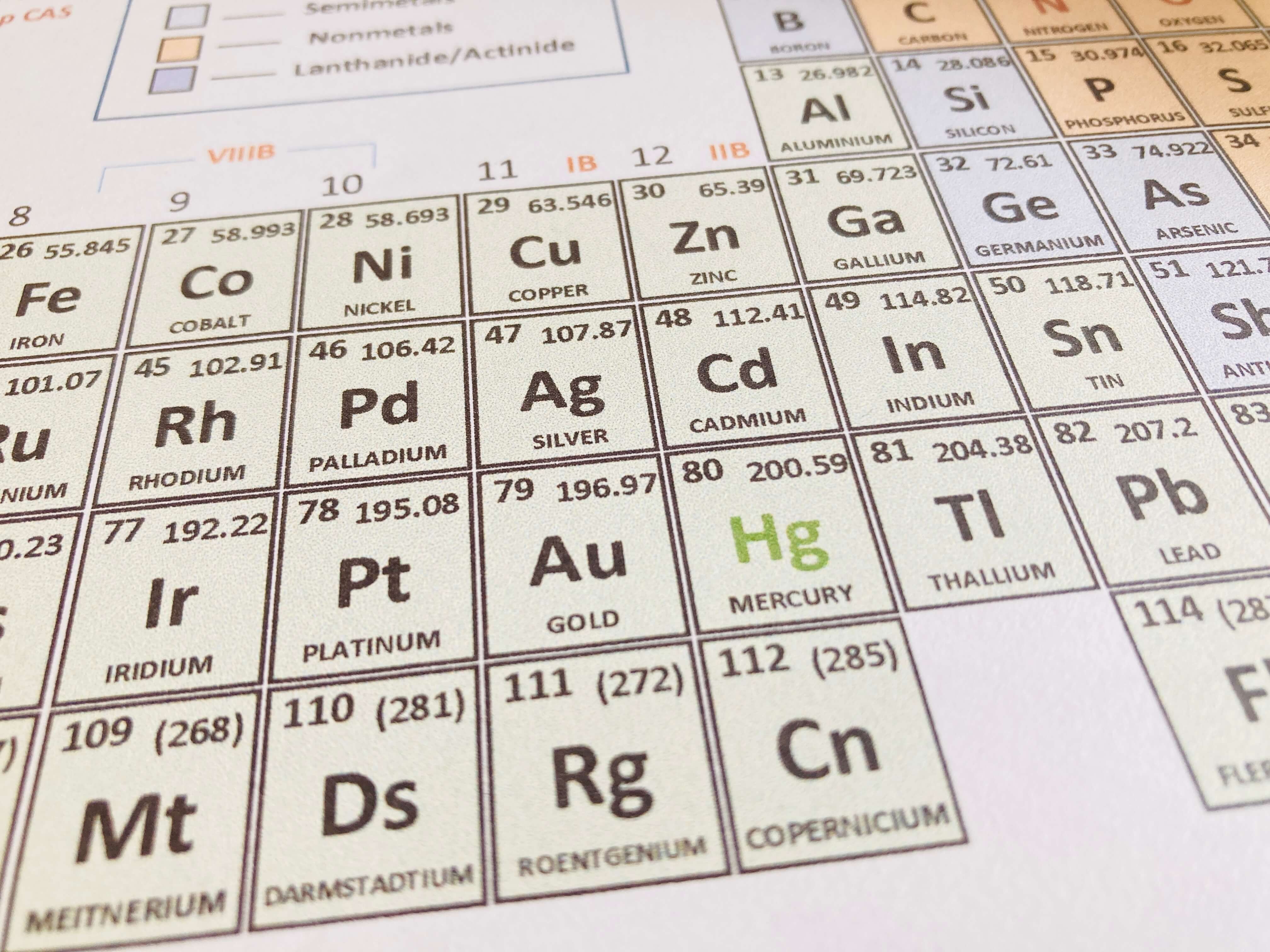 materiali alternativi terre rare