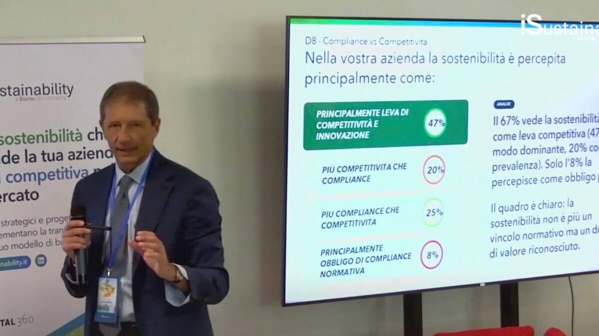 Oltre la Compliance: La Terza Via è Strategia di Business