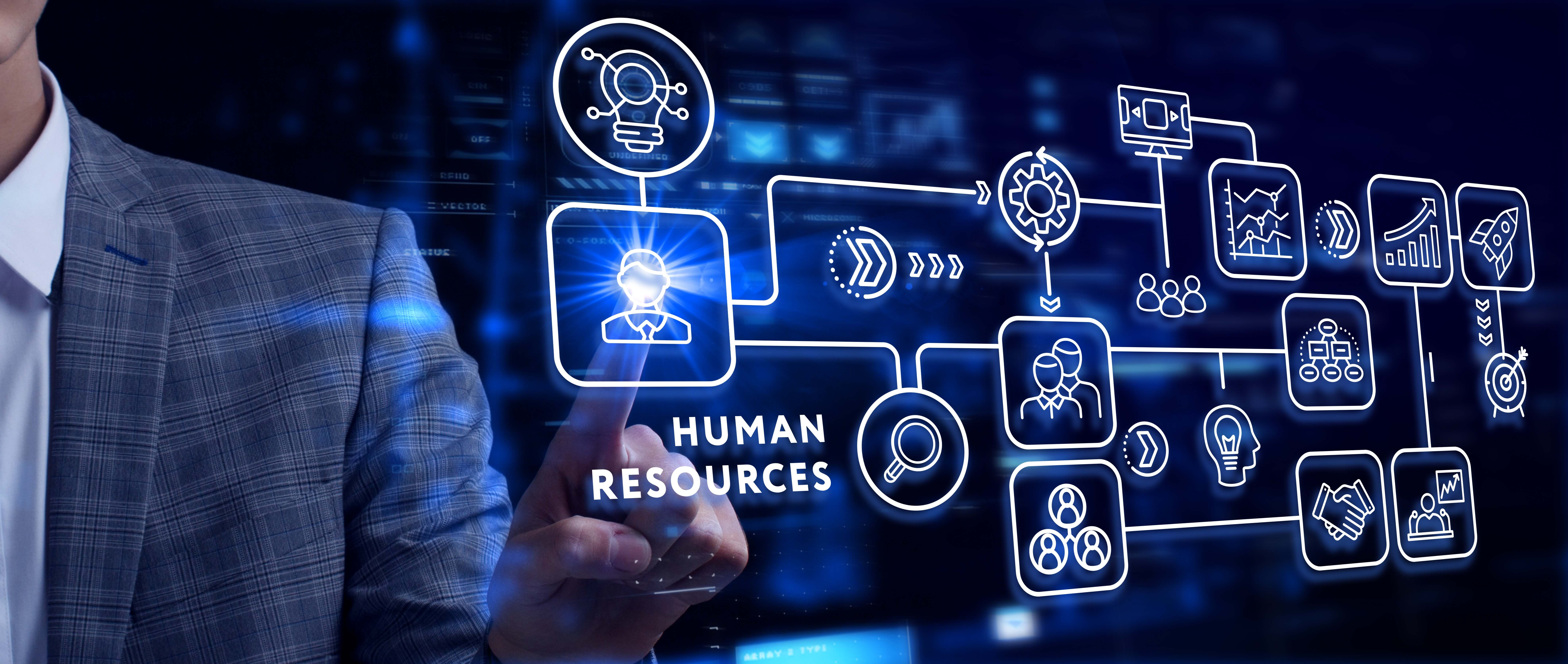 Business,,Technology,,Internet,And,Network,Concept.,Human,Resources,Hr,Management
