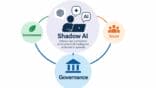 Che impatto ha e avrà la Shadow AI sull'ESG?
